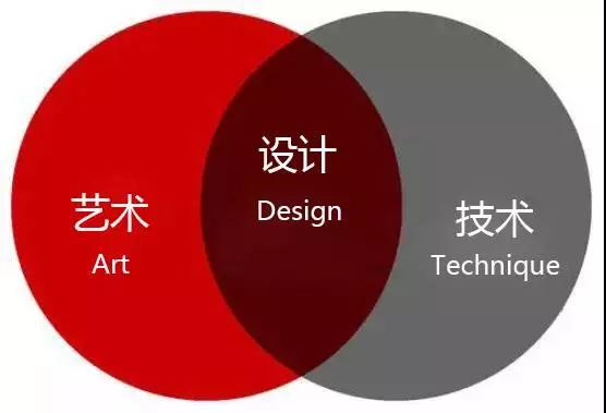 淄博装修设计