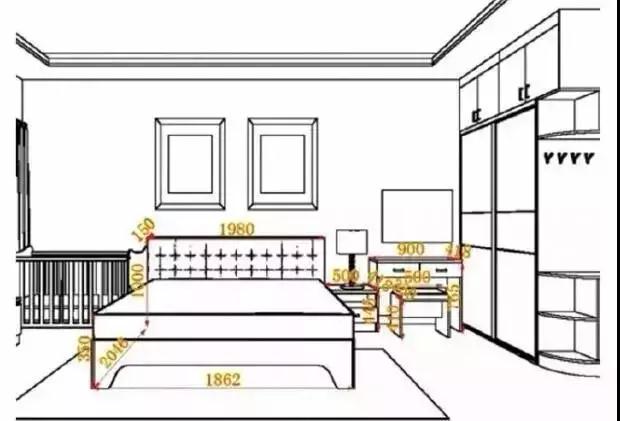 装修大讲堂（II）|第十四讲：卧室家具尺寸及布局细节